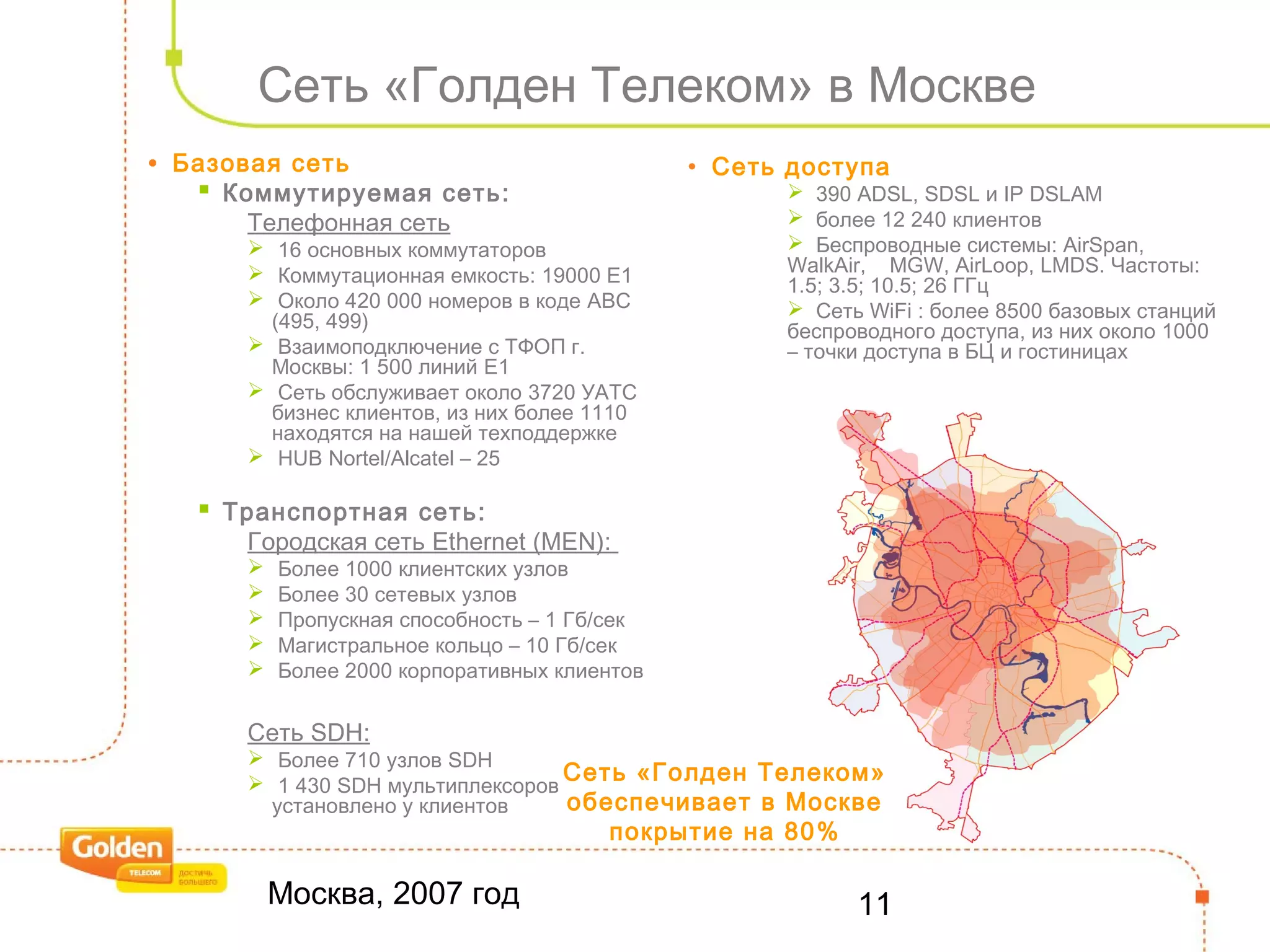 Москва, 2007 год 11
Сеть «Голден Телеком» в Москве
• Базовая сеть
 Коммутируемая сеть:
Телефонная сеть
 16 основных коммутаторов
 Коммутационная емкость: 19000 E1
 Около 420 000 номеров в коде ABC
(495, 499)
 Взаимоподключение с ТФОП г.
Москвы: 1 500 линий E1
 Сеть обслуживает около 3720 УАТС
бизнес клиентов, из них более 1110
находятся на нашей техподдержке
 HUB Nortel/Alcatel – 25
 Транспортная сеть:
Городская сеть Ethernet (MEN):
 Более 1000 клиентских узлов
 Более 30 сетевых узлов
 Пропускная способность – 1 Гб/сек
 Магистральное кольцо – 10 Гб/сек
 Более 2000 корпоративных клиентов
Сеть SDH:
 Более 710 узлов SDH
 1 430 SDH мультиплексоров
установлено у клиентов
• Сеть доступа
 390 ADSL, SDSL и IP DSLAM
 более 12 240 клиентов
 Беспроводные системы: AirSpan,
WalkAir, MGW, AirLoop, LMDS. Частоты:
1.5; 3.5; 10.5; 26 ГГц
 Сеть WiFi : более 8500 базовых станций
беспроводного доступа, из них около 1000
– точки доступа в БЦ и гостиницах
Сеть «Голден Телеком»
обеспечивает в Москве
покрытие на 80%
 
