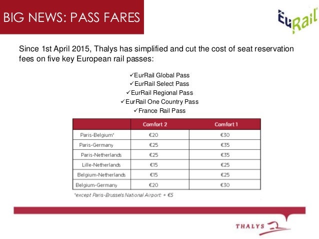 Presentazione Thalys Per Agenti Di Viaggio