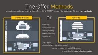 or
CMTPS is
compatible with
already existing
network security
appliances.
The client’s
current network security solution
can be included in the CMTPS system
in order to offer more effective results.
Cloud-based On-Site
The Offer Methods
In the large scale we provide the safety of the CMTPS system through one of these two methods:
 
