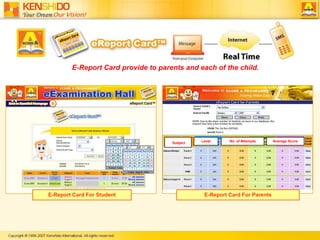 E-Report Card provide to parents and each of the child.SubjectLevelNo. of AttemptsAverage ScoreE-Report Card For StudentE-Report Card For Parents