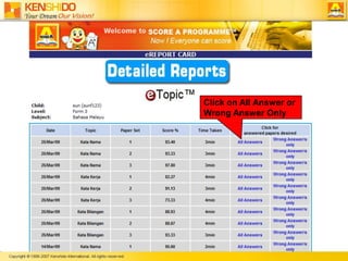 Click on All Answer orWrong Answer Only