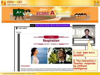 1. Just  type out a question2. The interactive i-Teacher  responds by artificial intelligence