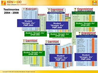 Testimonies2004 - 2008Student “Straight ‘A’s” PMR 2005Student “Straight ‘A’s” PMR 2006Student “Straight ‘A’s” UPSR 2007Student “Straight ‘A’s” UPSR 2005Student “Straight ‘A’s” UPSR 2006Student “Straight ‘A’s” UPSR 2004Student “Straight ‘A’s” PMR 2008Student “Straight ‘A’s” PMR 2007