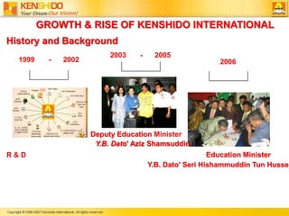 1999       -      2002       20062003-2005R & DGROWTH & RISE OF KENSHIDO INTERNATIONAL History and BackgroundDeputy Education MinisterY.B. Dato' Aziz ShamsuddinEducation MinisterY.B. Dato' Seri Hishammuddin Tun Hussein 