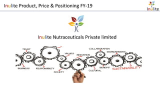 Inulite
Inulite Product, Price & Positioning FY-19
Inulite Nutraceuticals Private limited
 