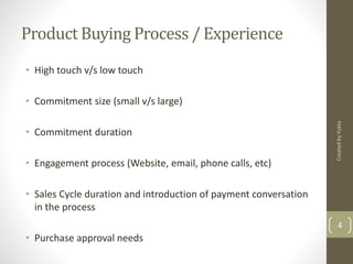Product Buying Process / Experience 
• High touch v/s low touch 
• Commitment size (small v/s large) 
• Commitment duration 
• Engagement process (Website, email, phone calls, etc) 
• Sales Cycle duration and introduction of payment conversation 
in the process 
• Purchase approval needs 
Created by Yukta 
4 
 