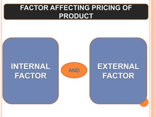 FACTOR AFFECTING PRICING OF
PRODUCT
INTERNAL
FACTOR
EXTERNAL
FACTOR
AND
 