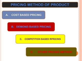 D. OTHER PRICING METHOD
C. COMPETITION BASED RPRICING
A. COST BASED PRICING
 