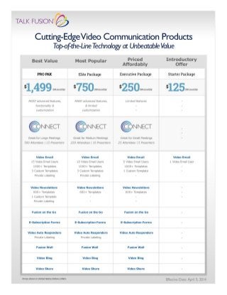 Product pricing en connect