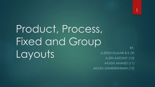 Product, Process,
Fixed and Group
Layouts
BY,
AJEESH KUMAR B K (9)
AJITH ANTONY (10)
AKASH ANAND (11)
AKASH UNNIKRISHNAN (12)
1
 