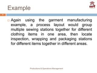 Product & Process Layouts | PPTX