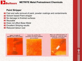 METRITE Metal Pretreatment Chemicals
Paint Stripper
Fast and safe removal of paint, powder coatings and contaminants
Solvent based Paint stripper
No damage to finished surfaces
Reusable
Does not affect Base Metal
Excellent Striiping results
Reduced labour cost
 