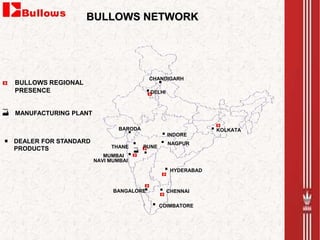 BULLOWS REGIONAL
PRESENCE
MANUFACTURING PLANT
DEALER FOR STANDARD
PRODUCTS
NAVI MUMBAI
MUMBAI
CHANDIGARH
DELHI
KOLKATA
INDORE
NAGPUR
PUNE
CHENNAI
COIMBATORE
BANGALORE
HYDERABAD
BARODA
THANE
BULLOWS NETWORK
 