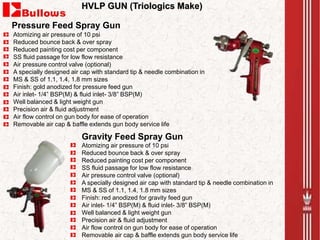 HVLP GUN (Triologics Make)
Gravity Feed Spray Gun
Pressure Feed Spray Gun
Atomizing air pressure of 10 psi
Reduced bounce back & over spray
Reduced painting cost per component
SS fluid passage for low flow resistance
Air pressure control valve (optional)
A specially designed air cap with standard tip & needle combination in
MS & SS of 1.1, 1.4, 1.8 mm sizes
Finish: gold anodized for pressure feed gun
Air inlet- 1/4” BSP(M) & fluid inlet- 3/8” BSP(M)
Well balanced & light weight gun
Precision air & fluid adjustment
Air flow control on gun body for ease of operation
Removable air cap & baffle extends gun body service life
Atomizing air pressure of 10 psi
Reduced bounce back & over spray
Reduced painting cost per component
SS fluid passage for low flow resistance
Air pressure control valve (optional)
A specially designed air cap with standard tip & needle combination in
MS & SS of 1.1, 1.4, 1.8 mm sizes
Finish: red anodized for gravity feed gun
Air inlet- 1/4” BSP(M) & fluid inlet- 3/8” BSP(M)
Well balanced & light weight gun
Precision air & fluid adjustment
Air flow control on gun body for ease of operation
Removable air cap & baffle extends gun body service life
 