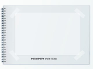PowerPoint chart object
 