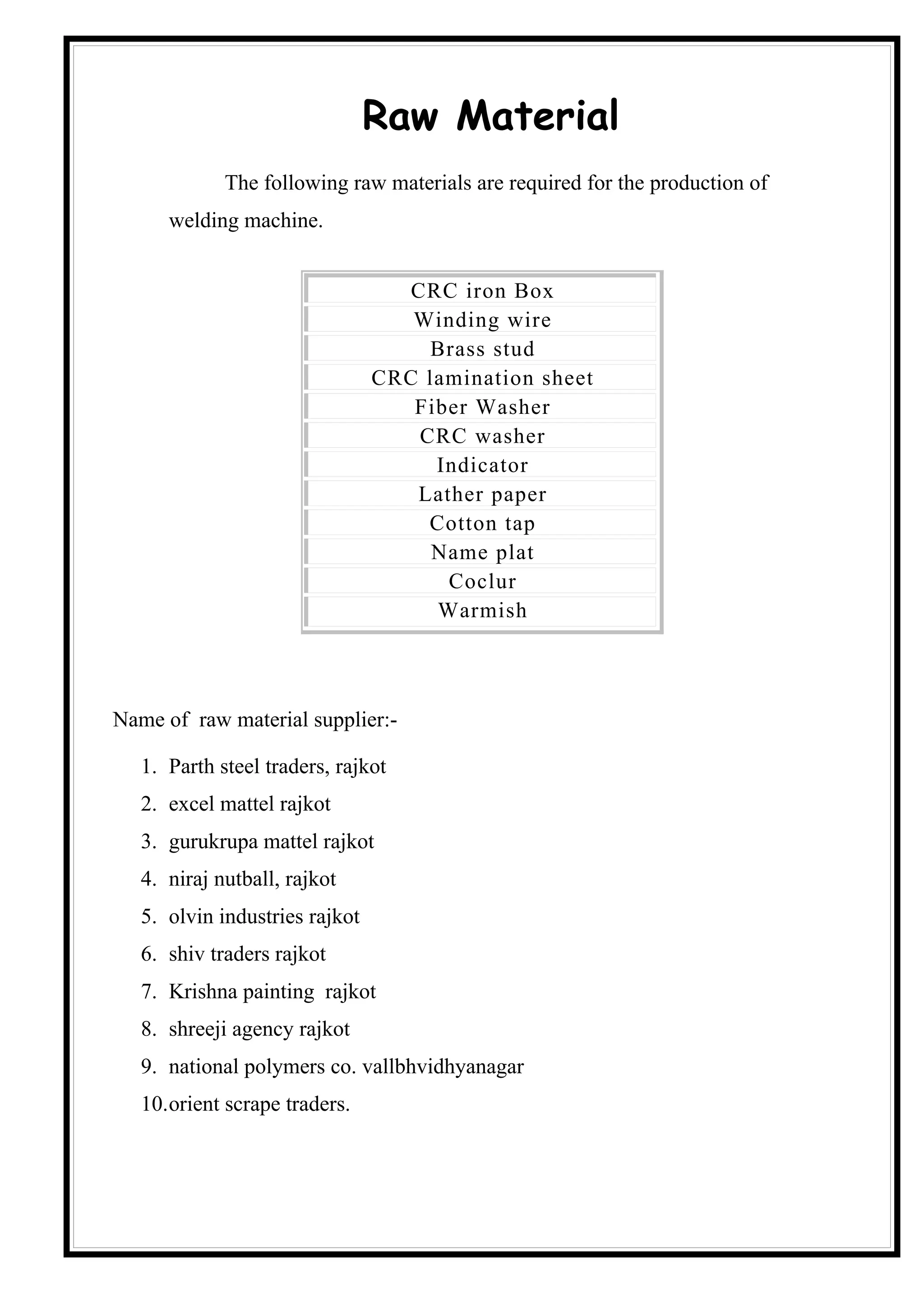 Raw Material
             The following raw materials are required for the production of
      welding machine.


                                   CRC iron Box
                                   Winding wire
                                     Brass stud
                                CRC lamination sheet
                                   Fiber Washer
                                    CRC washer
                                     Indicator
                                   Lather paper
                                     Cotton tap
                                     Name plat
                                       Coclur
                                      Warmish




Name of raw material supplier:-

   1. Parth steel traders, rajkot
   2. excel mattel rajkot
   3. gurukrupa mattel rajkot
   4. niraj nutball, rajkot
   5. olvin industries rajkot
   6. shiv traders rajkot
   7. Krishna painting rajkot
   8. shreeji agency rajkot
   9. national polymers co. vallbhvidhyanagar
   10.orient scrape traders.
 