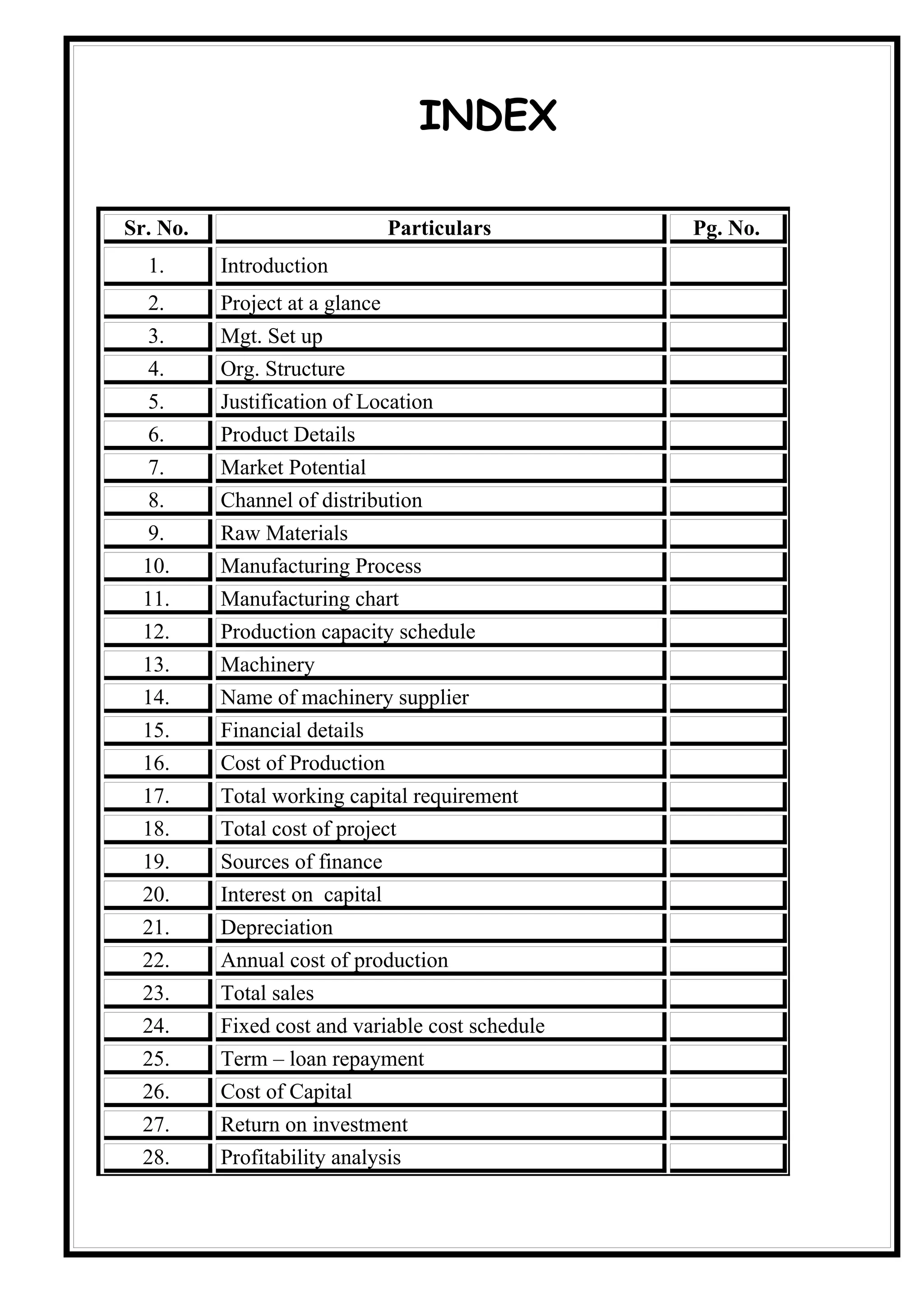 INDEX

Sr. No.                         Particulars       Pg. No.
  1.      Introduction
  2.      Project at a glance
  3.      Mgt. Set up
  4.      Org. Structure
  5.      Justification of Location
  6.      Product Details
  7.      Market Potential
  8.      Channel of distribution
  9.      Raw Materials
  10.     Manufacturing Process
  11.     Manufacturing chart
  12.     Production capacity schedule
  13.     Machinery
  14.     Name of machinery supplier
  15.     Financial details
  16.     Cost of Production
  17.     Total working capital requirement
  18.     Total cost of project
  19.     Sources of finance
  20.     Interest on capital
  21.     Depreciation
  22.     Annual cost of production
  23.     Total sales
  24.     Fixed cost and variable cost schedule
  25.     Term – loan repayment
  26.     Cost of Capital
  27.     Return on investment
  28.     Profitability analysis
 