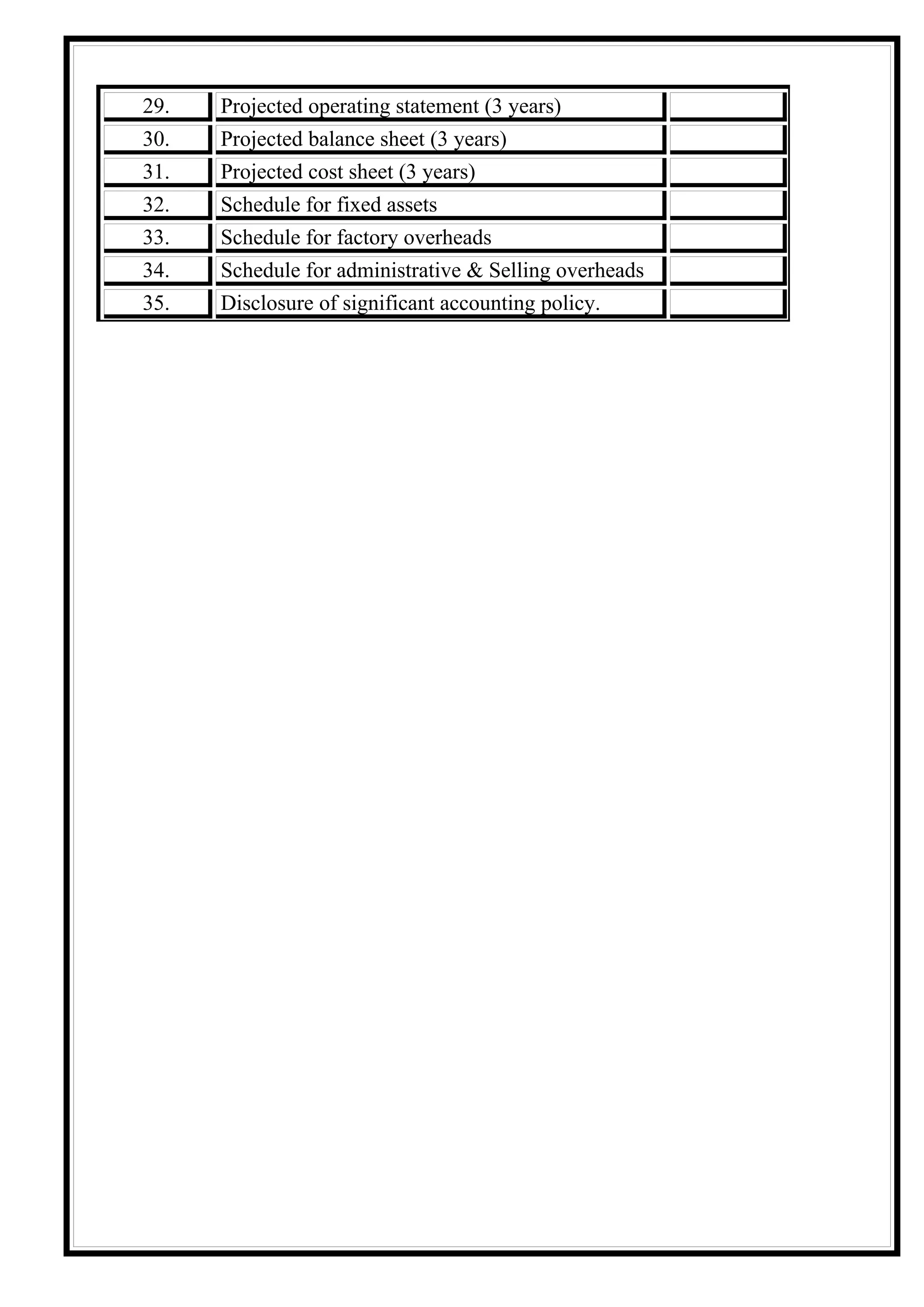 29.   Projected operating statement (3 years)
30.   Projected balance sheet (3 years)
31.   Projected cost sheet (3 years)
32.   Schedule for fixed assets
33.   Schedule for factory overheads
34.   Schedule for administrative & Selling overheads
35.   Disclosure of significant accounting policy.
 