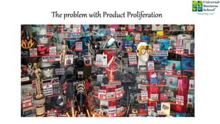 The problem with Product Proliferation
 