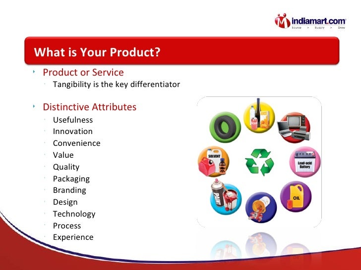 Product Promotion Strategy