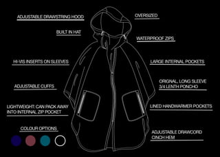 Product proposal: Elle Casterton