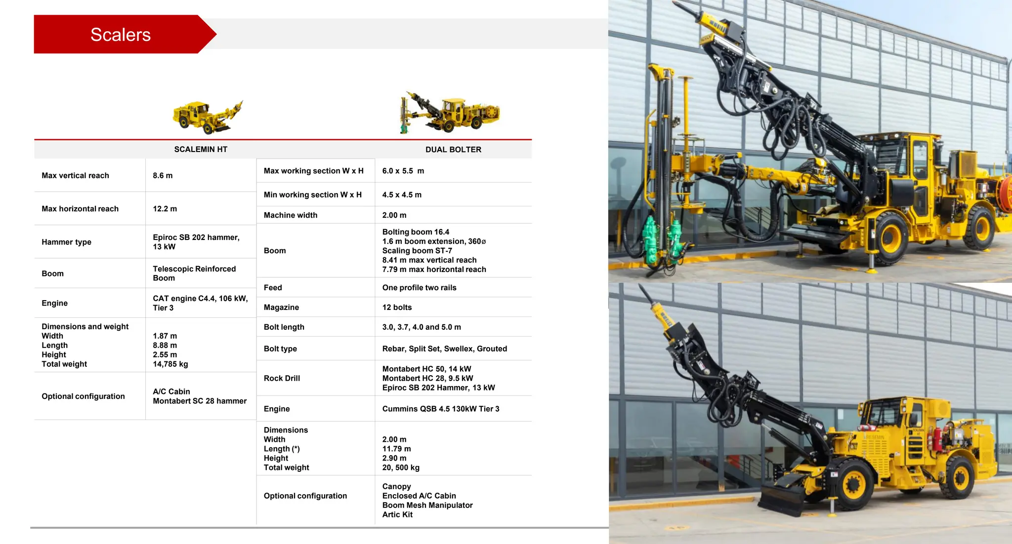 Equipos RESEMIN | PDF