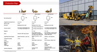 Equipos RESEMIN | PDF