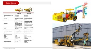 Equipos RESEMIN | PDF