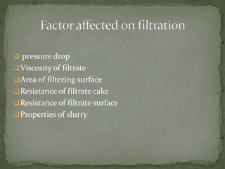  pressure drop
Viscosity of filtrate
Area of filtering surface
Resistance of filtrate cake
Resistance of filtrate surface
Properties of slurry
 