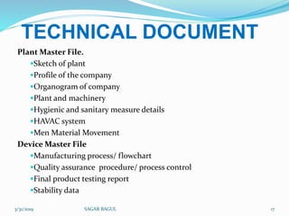 Product Registration Guidlines | PPTX