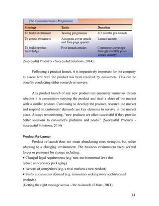 Product Revival Process.pdf Product relaunch and rebranding research paper | PDF