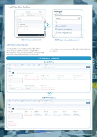 |03
Copyright© In Mind Cloud Pte Ltd. All rightsreserved.
2.2 Fluid View of Configurator
The Fluid View feature adjusts the width of the
characteristic field, based on the length of the
characteristic value, to optimize space utilization and
minimizes white spaces on the user interfaces.
• Multi-Value Select Check Box
Old multi-value select control NEW single value radio box control
2.2. Fluid View of Configurator
Old Grid View
NEWFluid View
Hence, each row can have more characteristics displayed
at a glance.
 