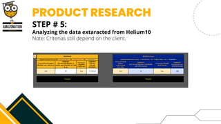 PRODUCT RESEARCH
STEP # 5:


Analyzing the data extaracted from Helium10
Note: Criterias still depend on the client.
 