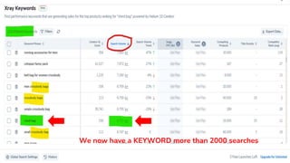 We now have a KEYWORD more than 2000 searches
 