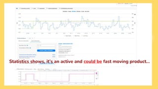 TARGET MARKET?
Is it a winning | profitable
product?
Statistics shows, it’s an active and could be fast moving product…
 