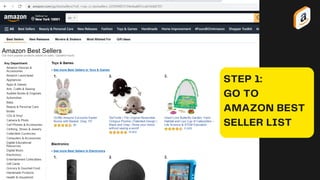 STEP 1:
GO TO
AMAZON BEST
SELLER LIST
 