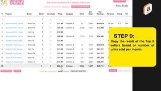 STEP 9:
Copy the result of the Top 5
sellers based on number of
units sold per month.
 