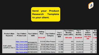Send your Product
Research Template
to your client.
 