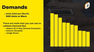 1 2 3 4 5 6 7 8 9 10
100
75
50
25
0
Demands
Units Sold per Month:
500 Units or More
Helium 10 X-Ray Chrome Extension
Unicorn Smasher
Jungle Scout
There are tools that you can use to
validate Demand like:
 