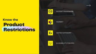 Product
Restrictions
PATENT/TRADEMARK
HAZMAT
GATED CATEGORY
ELIGIBILITY FOR PPC
Know the
 