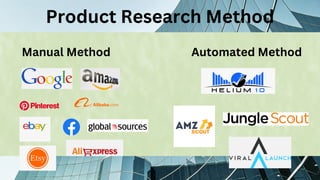Product Research Method
Manual Method Automated Method
 
