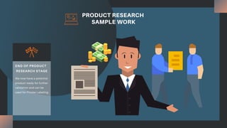 PRODUCT RESEARCH
SAMPLE WORK
We now have a potential
product ready for further
validation and can be
used for Private Labeling.
END OF PRODUCT
RESEARCH STAGE
 