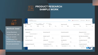 PRODUCT RESEARCH
SAMPLE WORK
Using Blackbox
(keywords tab), we
can set certain
criteria and find
keywords that meets
the set parameters
Method Used
 
