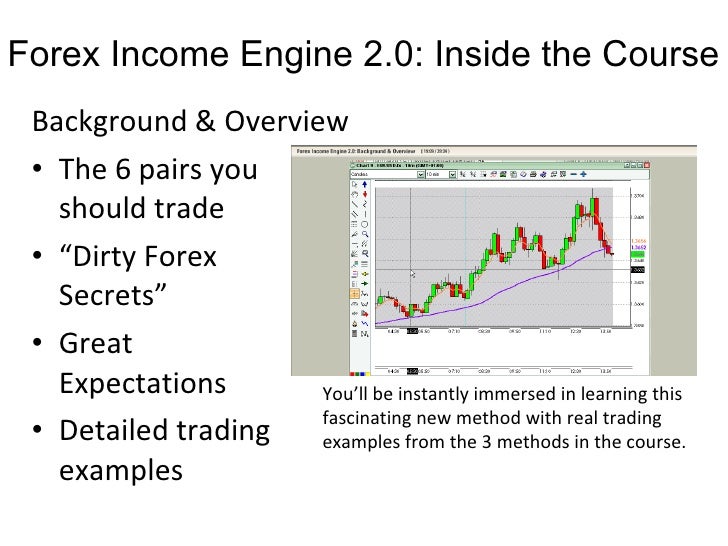 Forex Income Engine Review - 