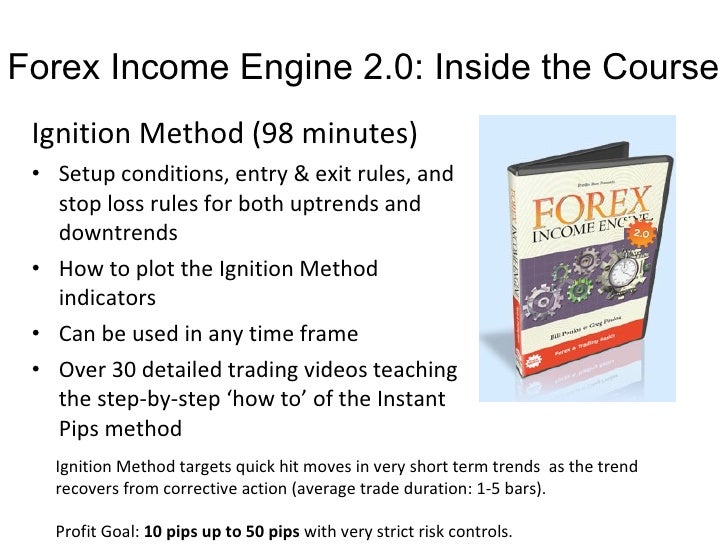 Scam forex