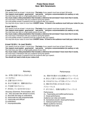 Product Review Speech
Basic (基本) Requirements
!C Level (24-27%)
Your speech must be at least 1 minute long. / The body of your speech must have at least 100 words.!
Your speech must explain: good points bad points and give a recommendation (to use/buy or not). !
You must have your item or a high quality picture of your item.!
You must create a slide presentation that includes a reference list and doesn’t have more than 5 words.!
You must have 2 interactions with your audience during the speech.!
You must politely answer 2 questions from the audience after your speech.!
You may look at your notes no more than 4 SHORT times. *A friend in the audience must hold your notes for you.!
!B Level (28-31%)
Your speech must be at least 1 minute long. / The body of your speech must have at least 100 words. !
Your speech must explain: good points bad points and give a recommendation (to use/buy or not). !
You must have your item or a high quality picture of your item.!
You must create a slide presentation that includes a reference list and doesn’t have more than 5 words.!
You must have 2 interactions with your audience during the speech.!
You must politely answer 2 questions from the audience after your speech.!
You may look at your notes no more than 2 SHORT times. *A friend in the audience must hold your notes for you.!
!!A Level (32-35%) / A+ Level (36-40%)
Your speech must be at least 1 minute long. / The body of your speech must have at least 100 words. !
Your speech must explain: good points bad points and give a recommendation (to use/buy or not).!
You must have your item or a high quality picture of your item.!
You must create a slide presentation that includes a reference list and doesn’t have more than 5 words.!
You must have 2 interactions with your audience during the speech.!
You must politely answer 2 questions from the audience after your speech.!
You should not need to look at your notes at all.
Accuracy!
!
A+ : 非常に正確でほとんどおかしな!
ところがない!
A : 正確で分かりやすい!
B : 多少不正確だが、理解を妨げない!
C : 不正確で分かりにくい!
F : 何を言っているのか分からない!
Accuracy (Grammar, Pronunciation, etc)!
A+ : Very accurate with almost no errors.!
A : Accurate and easy to understand.!
B : Inaccurate but still comprehensible!
C : Inaccurate and difﬁcult!
to understand.!
F : Incomprehensible.
Performance!
!
A+ : 聞き手を惹きつける見事なパフォーマンス!
A : 安心して見ていられる優れたパフォーマンス!
B : それなりにスムーズで良いパフォーマンス!
C : 聞き手を不安にさせるぎこちない!
パフォーマンス!
F : ぎこちなく、改善が必要なパフォーマンス!
Performance!
A+ : Fascinating and skillful performance.!
A : Great performance.!
Audience can relax and watch.!
B : Somewhat smooth. Good performance.!
C : Awkward performance.!
Makes audience nervous.!
F : Needs more work.
 
