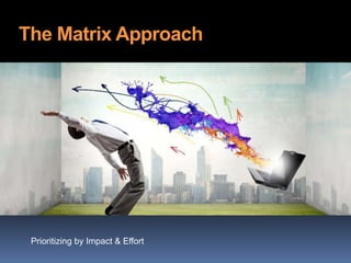 The Matrix Approach
Prioritizing by Impact & Effort
 