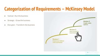 Categorization of Requirements – McKinsey Model
● Tactical - Run the business
● Strategic - Grow the business
● Disruptor - Transform the business
 