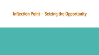 Inflection Point – Seizing the Opportunity
 