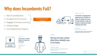 Why does Incumbents Fail?
1. Risk of cannibalization
2. Re-alignment of resources
3. Baggage of existing customers
4. Failing to adapt
5. Short-sighted and arrogance
Addressed through
roadmaps
 